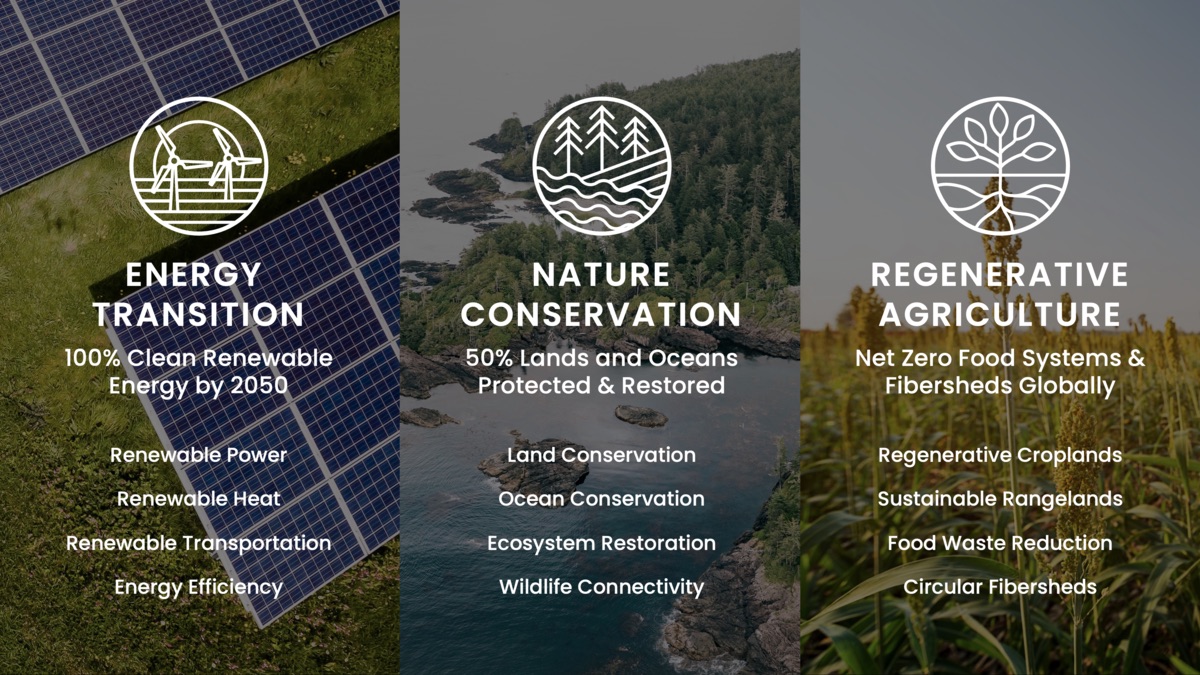 One Earth's three pillars of collective action to solve the climate crisis. One Earth's three pillars of collective action to solve the climate crisis.