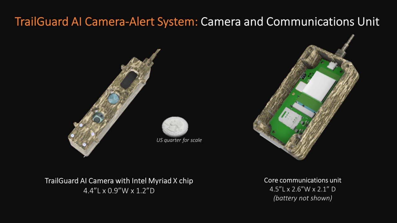 Trailguard AI is the world’s first ai-powered camera-alert system to monitor endangered wildlife and detect illegal activity in protected areas and remote locations and transmit images in real-time. Image credit Resolve